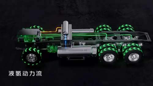 液氢.png 液氢.png